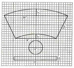 FP253_GreatBigBagchart